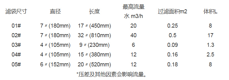 1741255056909729.png 圖片.png